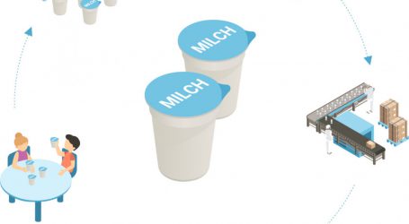 Becher für Schulmilch komplett im Kreislauf
